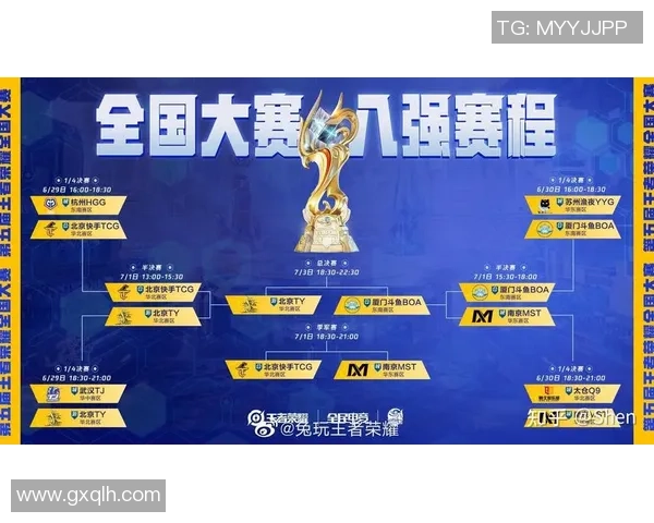 王者荣耀技术排行榜揭晓V5战队强势跻身第三名引发热议