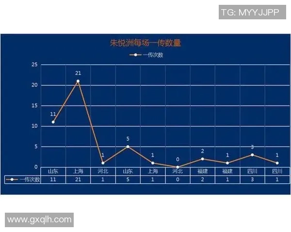 西安排球队速度表现分析与战术优化研究 西安排球队速度表现分析与战术优化研究